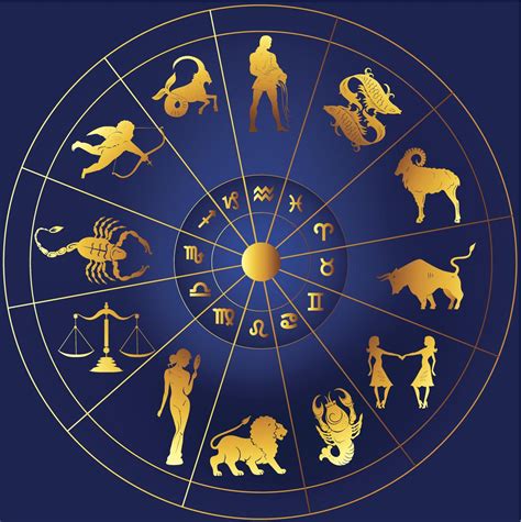 Zodiac Signs Novibet
